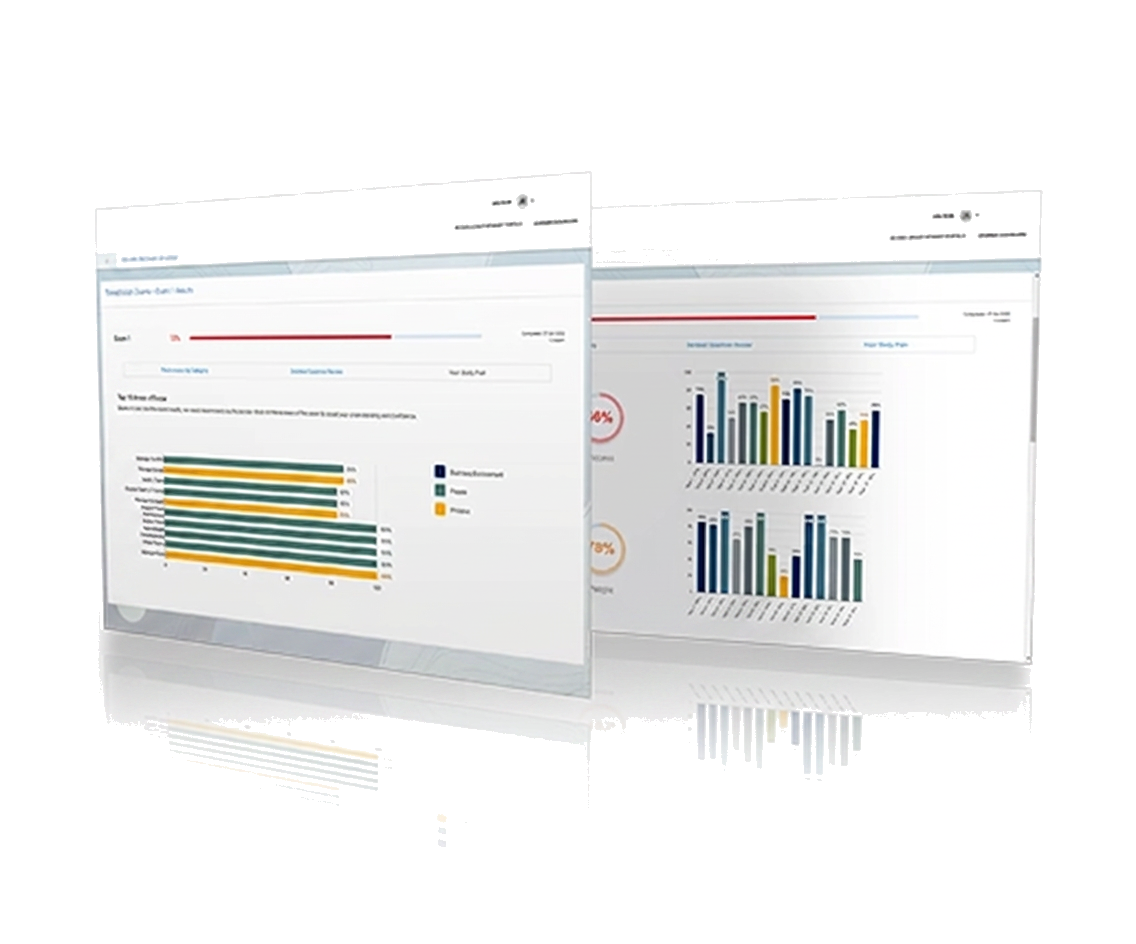 Patent Practitioner Prep exam readiness dashboard preview